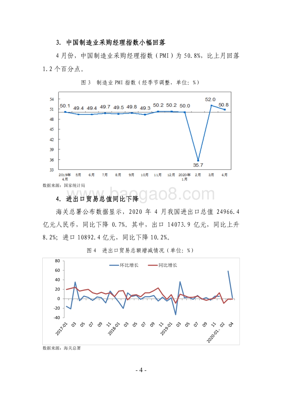 2020年4月债券市场分析报告.pdf_第4页