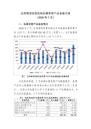 2020年7月证券期货经营机构私募资管产品备案月报.pdf