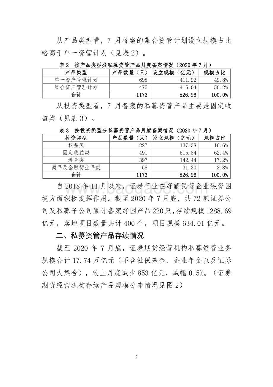 2020年7月证券期货经营机构私募资管产品备案月报.pdf_第2页