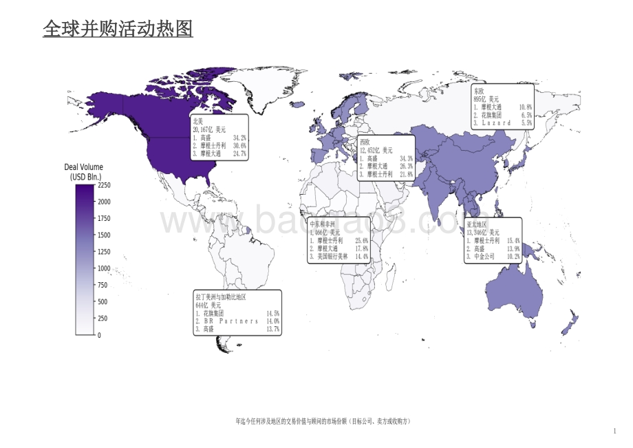 2020年度大中华地区兼并收购排行榜.pdf_第3页