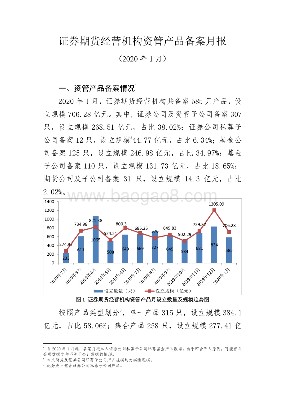 2020年1月证券期货经营机构资管产品备案月报.pdf_第1页