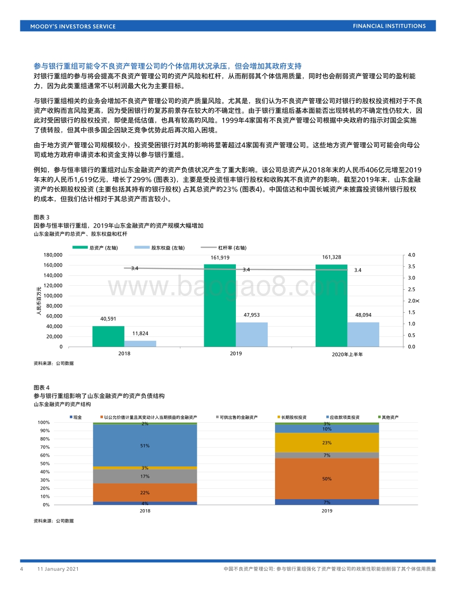 中国不良资产管理公司：参与银行重组强化了资产管理公司的政策性职能但削弱了其个体信用质量.pdf_第4页