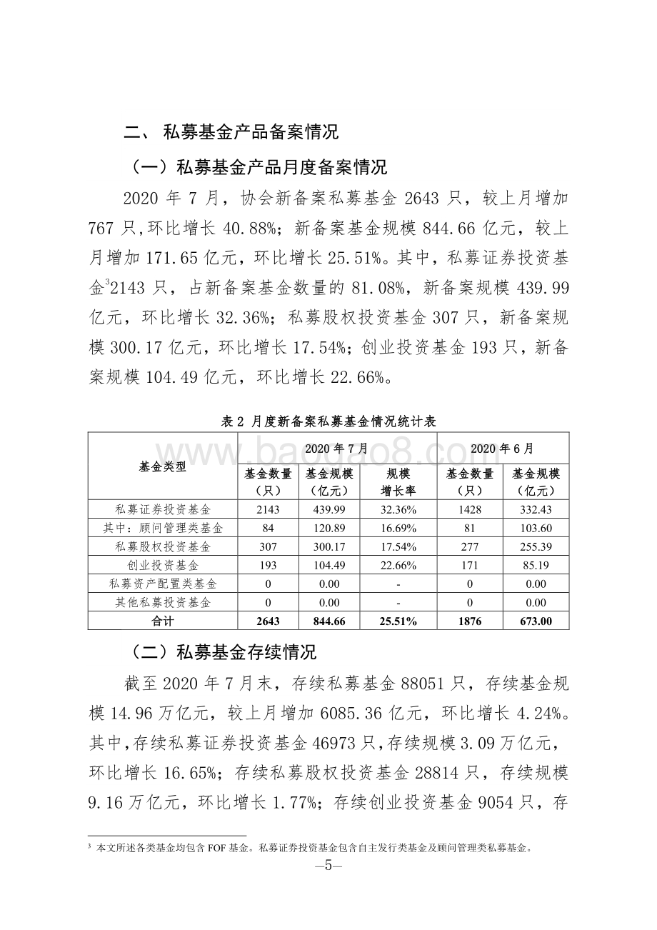 2020年第7期私募基金管理人登记及私募基金产品备案月报.pdf_第5页
