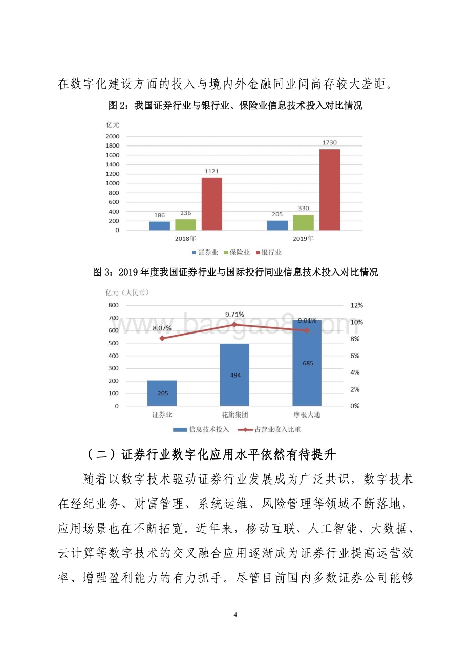 关于推进证券行业数字化转型发展的研究报告.pdf_第4页