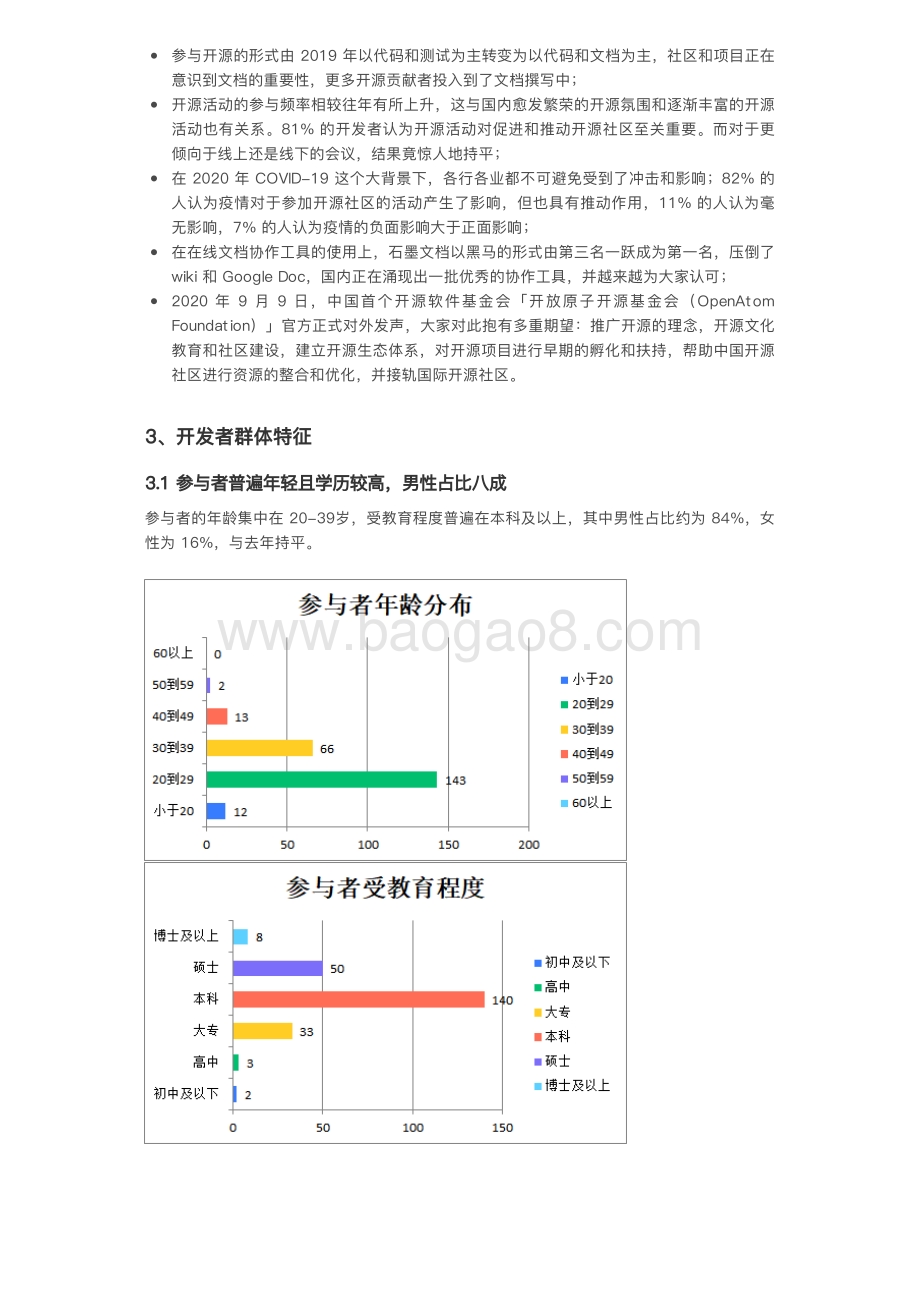 2020中国开源年度报告.pdf_第4页