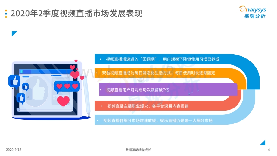 2020年2季度娱乐直播行业观察.pdf_第4页