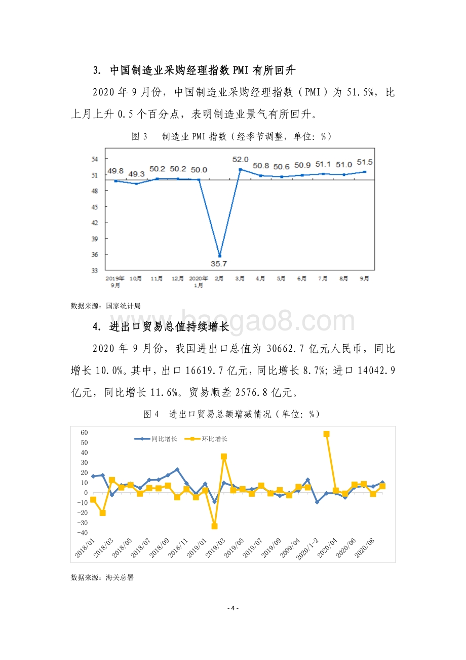 2020年9月债券市场分析报告.pdf_第4页