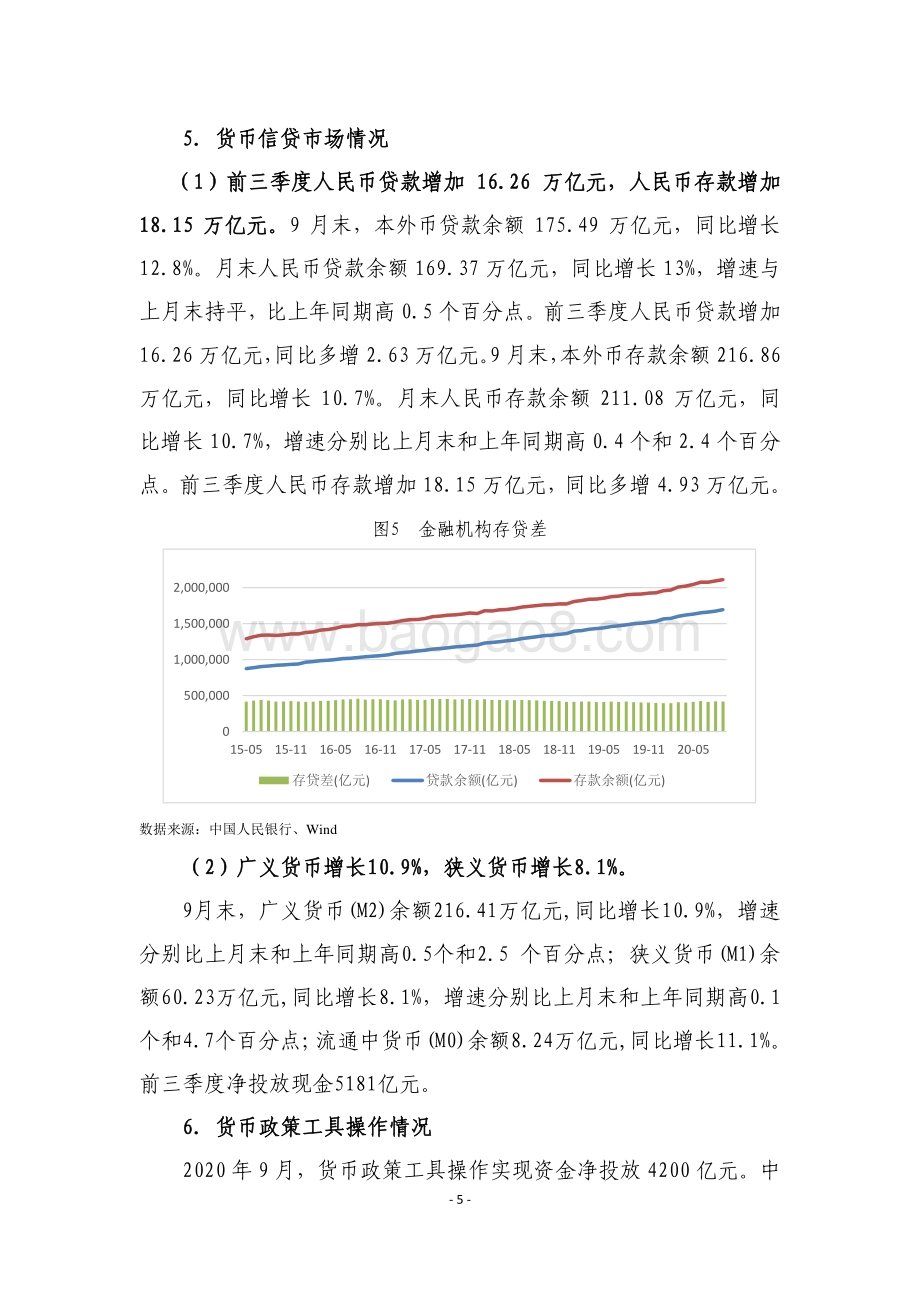 2020年9月债券市场分析报告.pdf_第5页