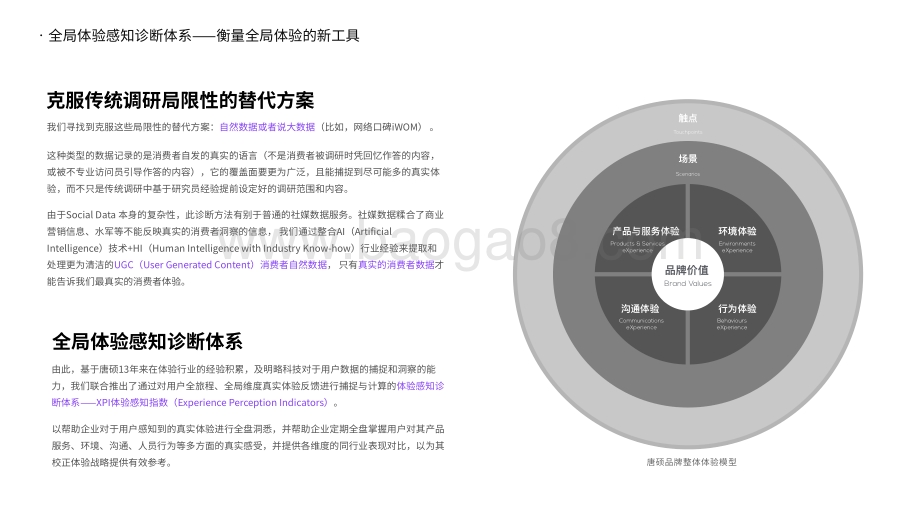 2020-2021手机品牌用户体验感知分析报告.pdf_第5页