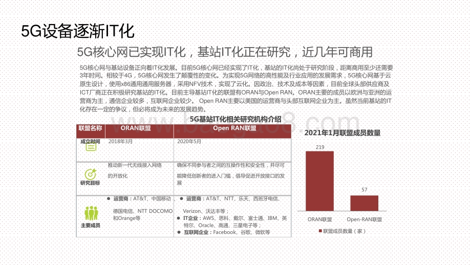 2021年5G时代通信企业的变革洞察报告.pptx_第4页