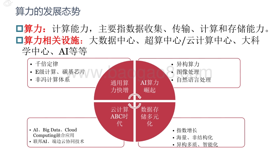 2020-2021科教算力共享.pptx_第3页