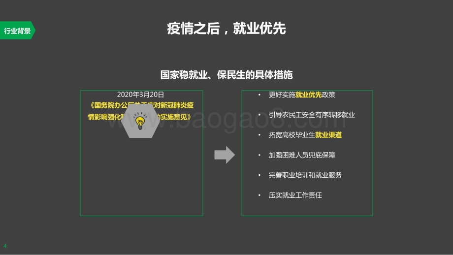 2020-2021中国在线招聘行业经济观察报告.pptx_第4页