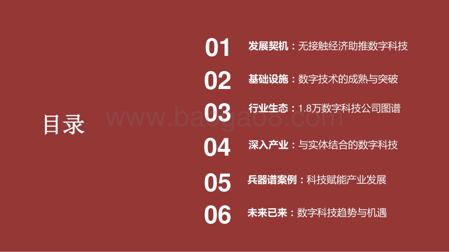 2020-2021中国数字科技兵器谱解读报告.pptx_第2页