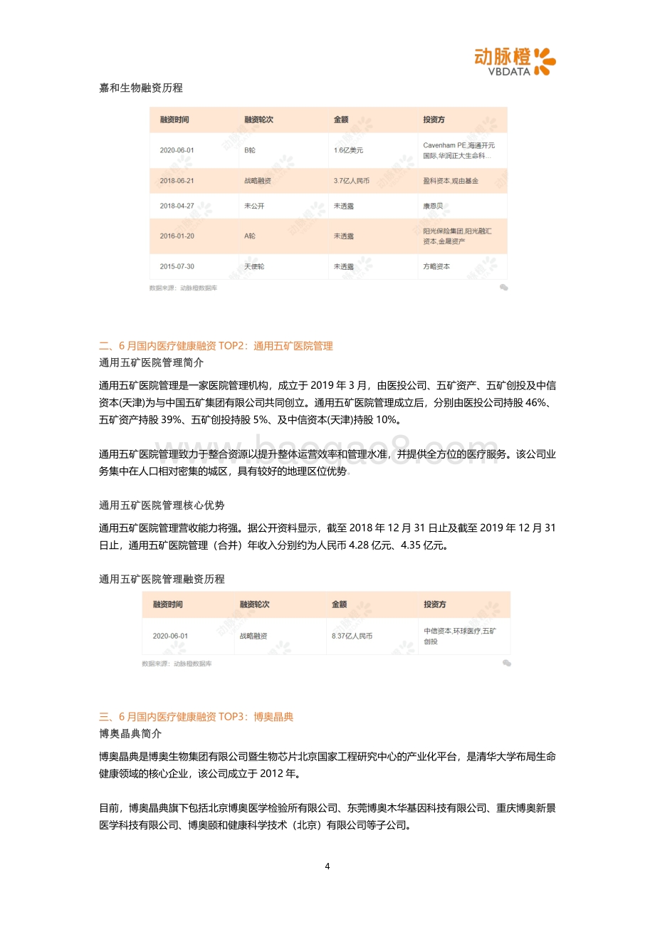 2020年6月国内医疗健康投融资月报.pdf_第4页