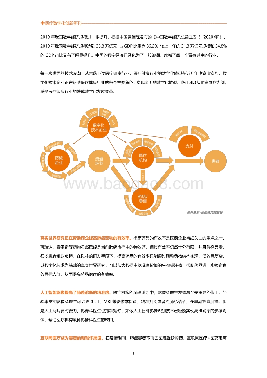 医药数字化转型落地五大场景.pdf_第5页