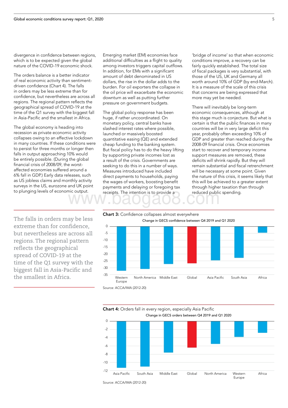2020年Q1全球经济状况调研报告（英文版）.pdf_第5页