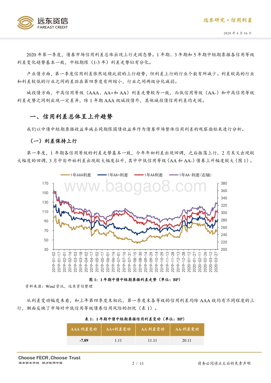 2020年第一季度债券市场信用利差分析.pdf_第2页