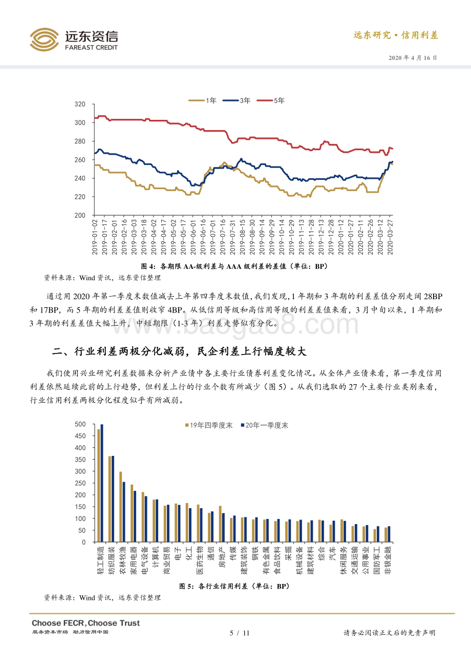 2020年第一季度债券市场信用利差分析.pdf_第5页
