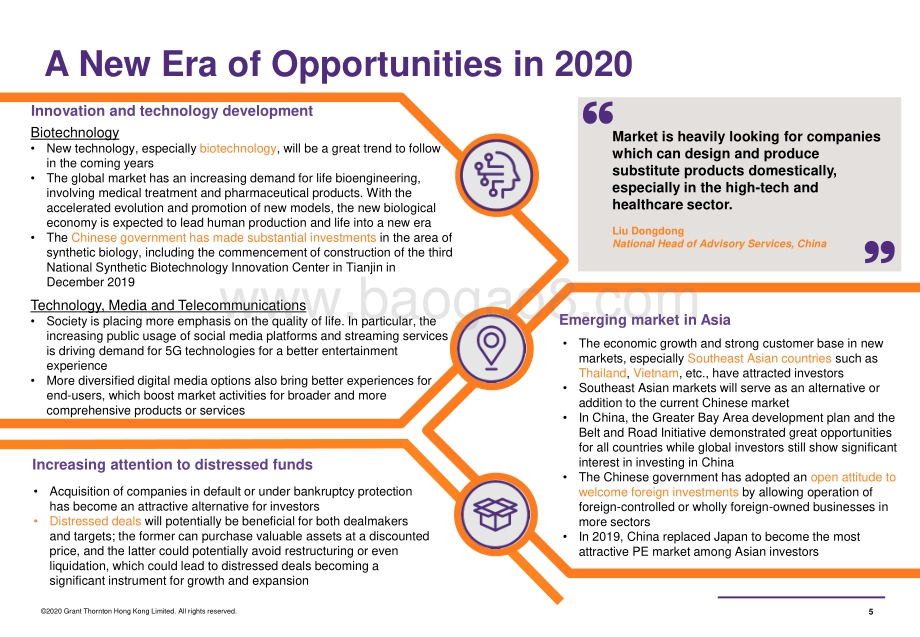 2020亚洲私募股权投资观点（英文版）.pdf_第5页
