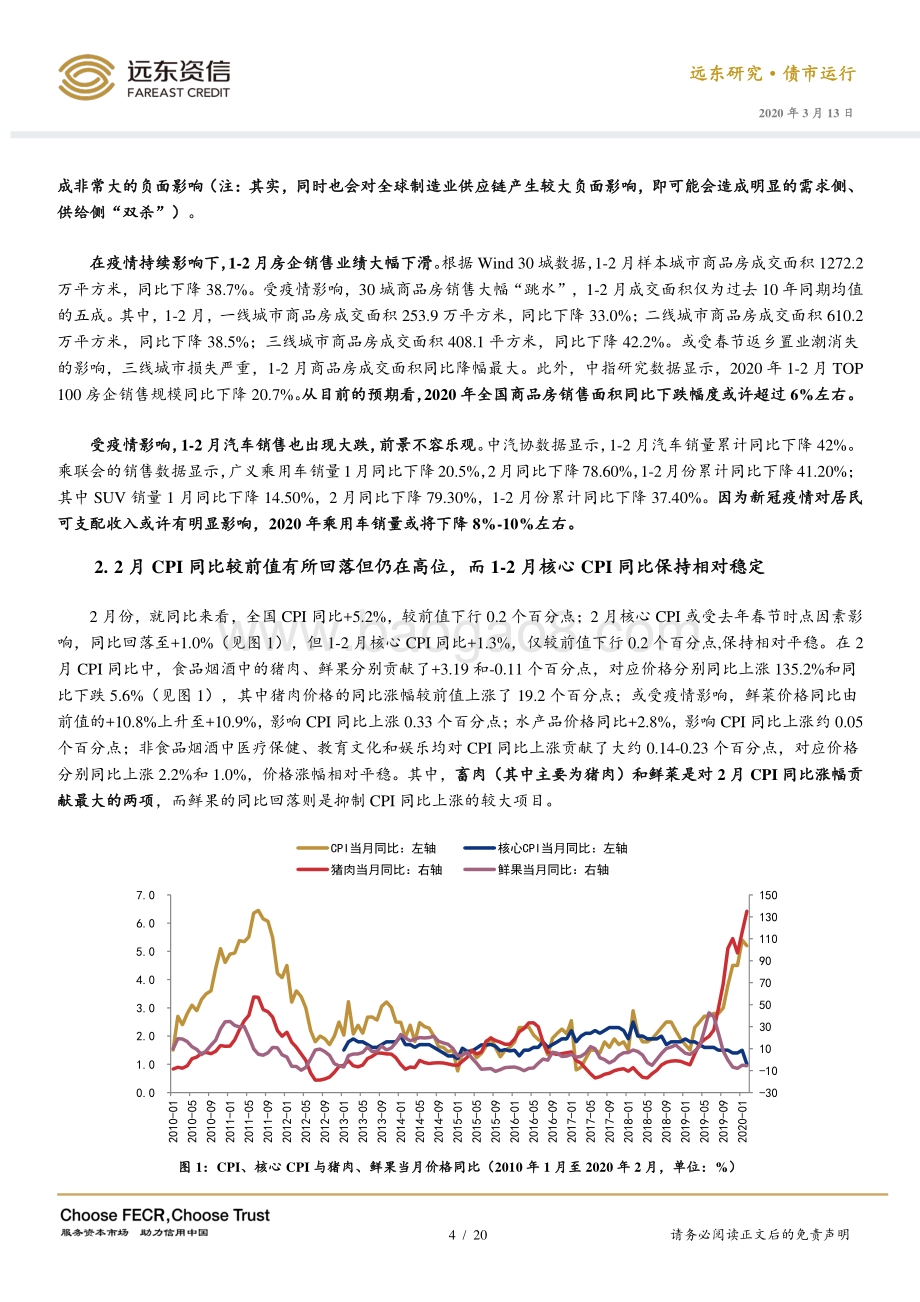 2020年2月债券市场运行报告.pdf_第4页