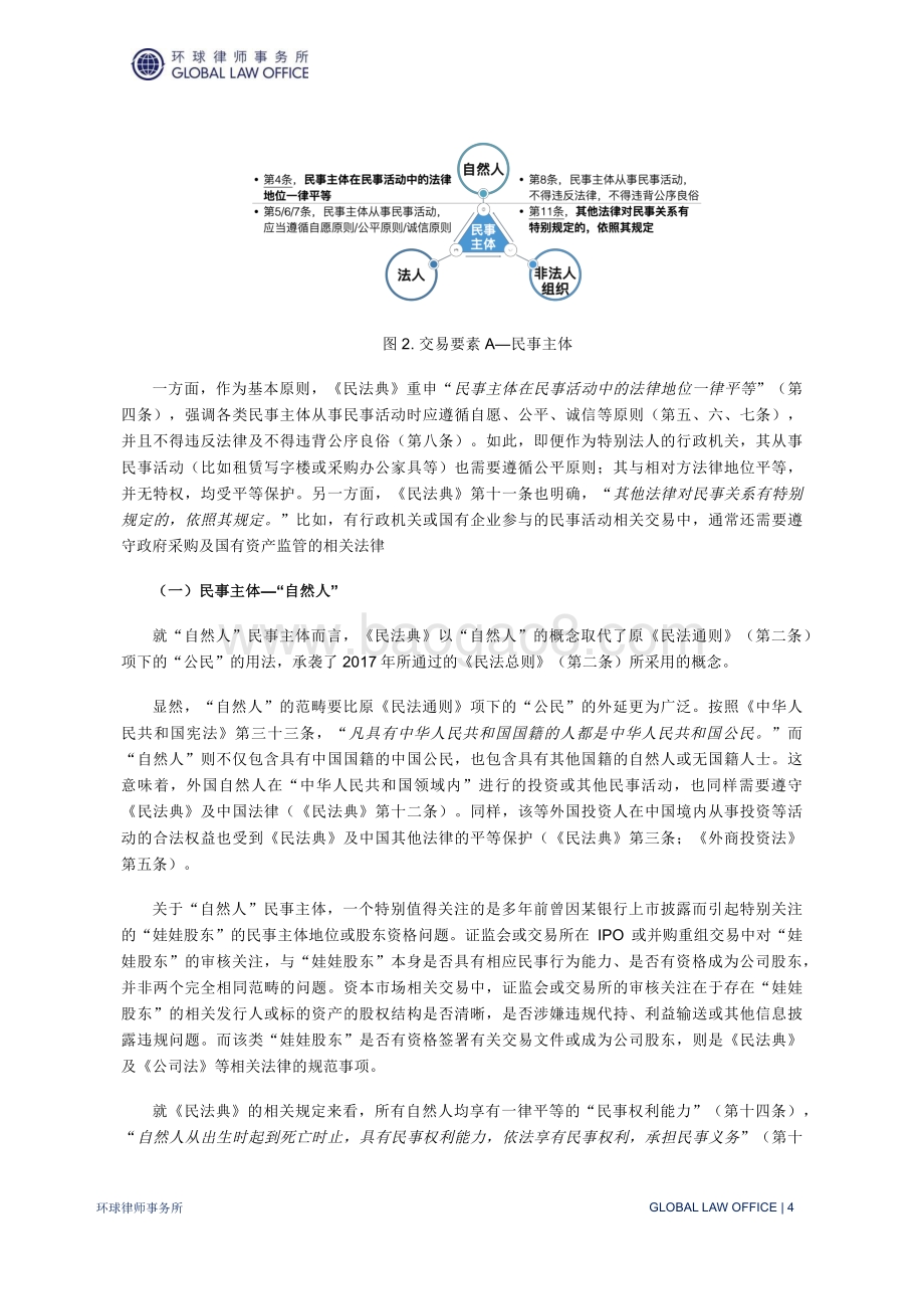 《民法典》实务系列.pdf_第5页