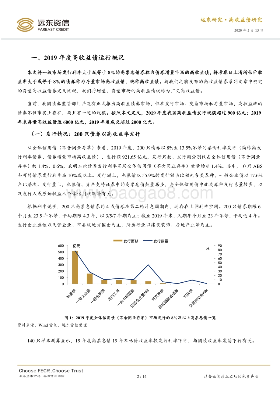 2019年度中国高收益债券市场回顾与展望.pdf_第2页