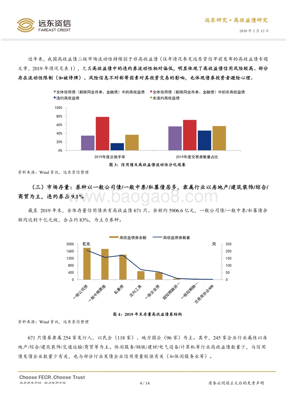 2019年度中国高收益债券市场回顾与展望.pdf_第4页