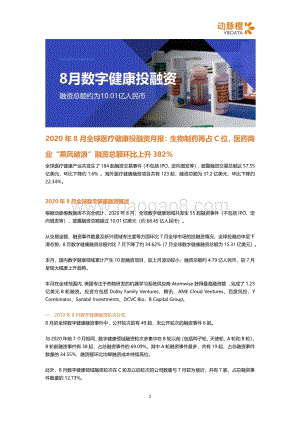 2020年8月全球医疗健康投融资月报.pdf