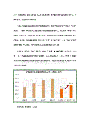 “传奇”IP影响力报告.pdf