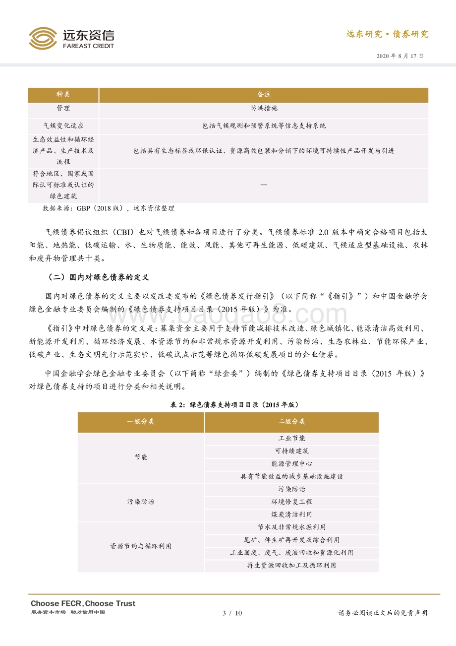 国内外绿色债券相关比较分析.pdf_第3页