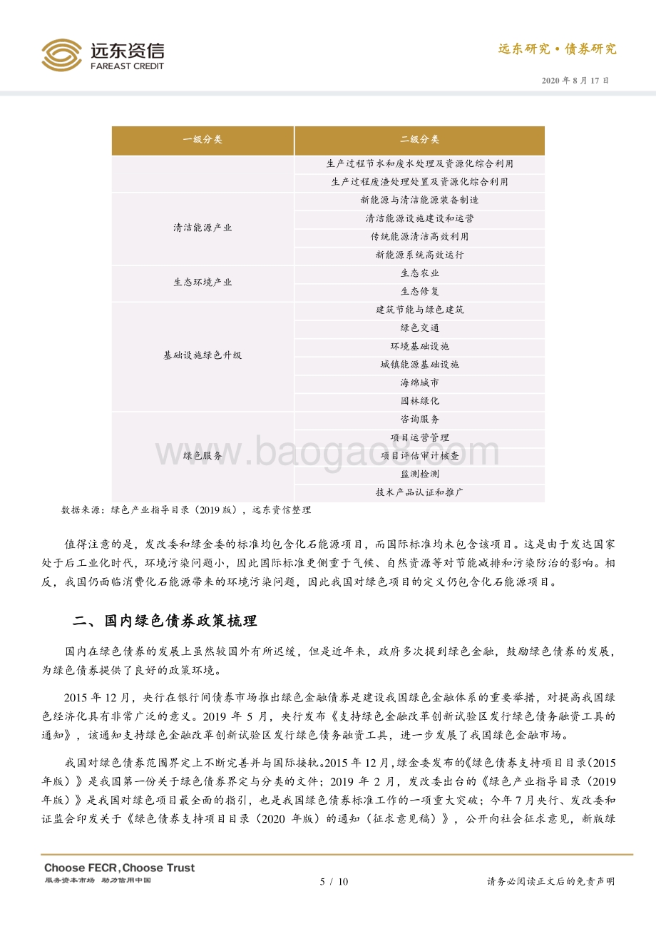 国内外绿色债券相关比较分析.pdf_第5页