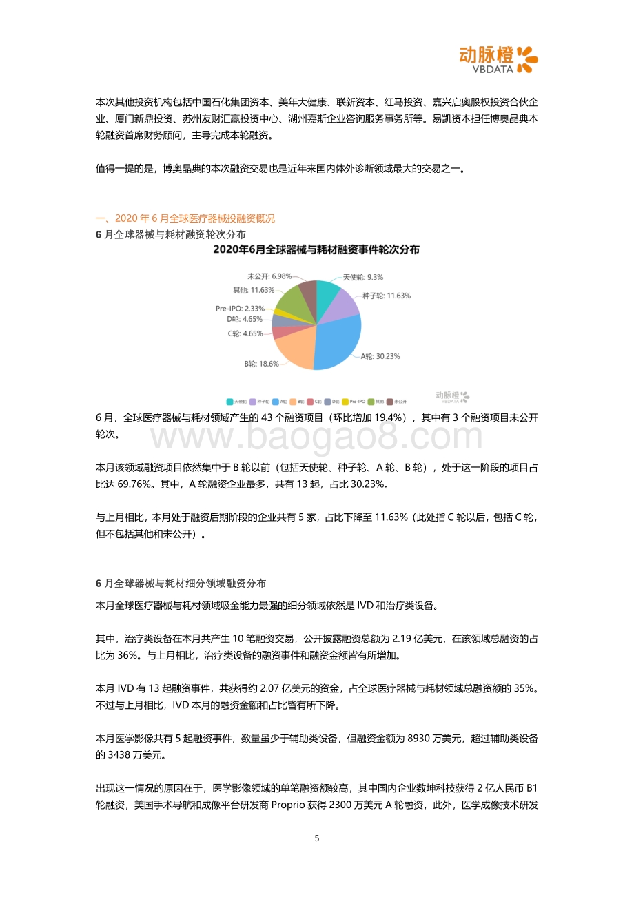 2020年6月全球医疗健康投融资月报.pdf_第5页