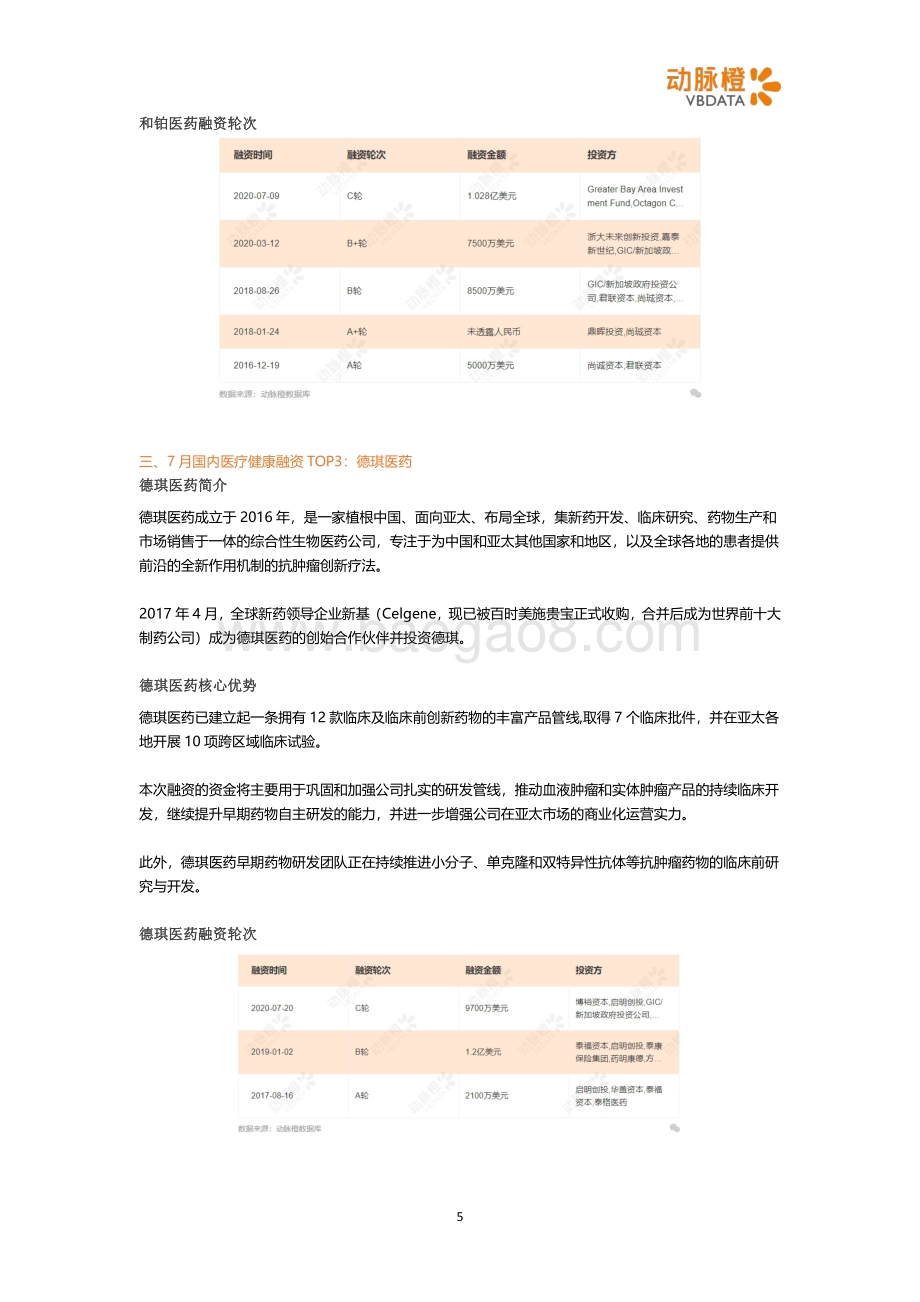 2020年7月国内医疗健康投融资月报.pdf_第5页