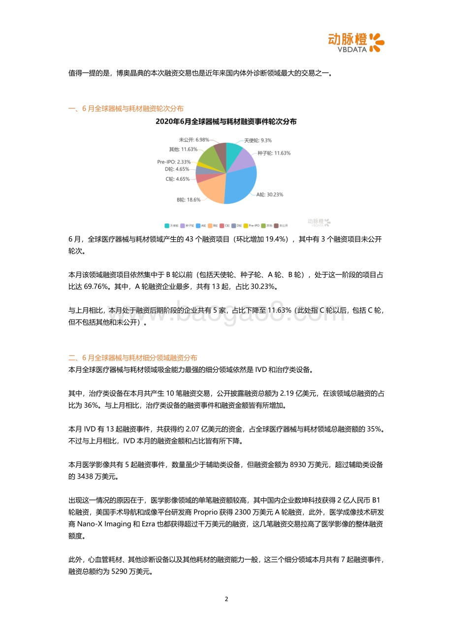2020年6月全球医疗器械投融资月报.pdf_第2页