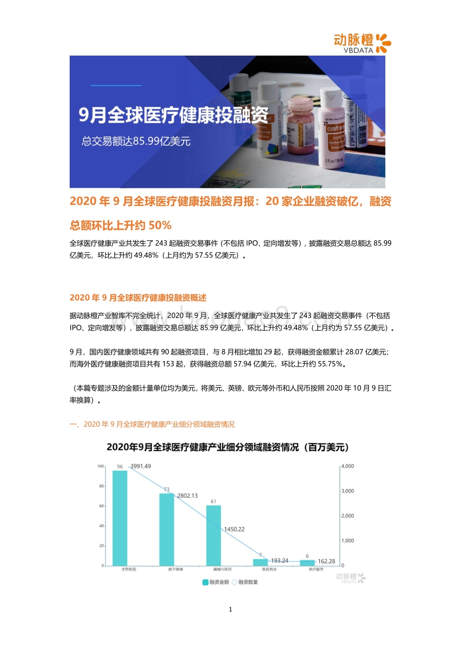 2020年9月全球医疗健康投融资月报.pdf_第1页