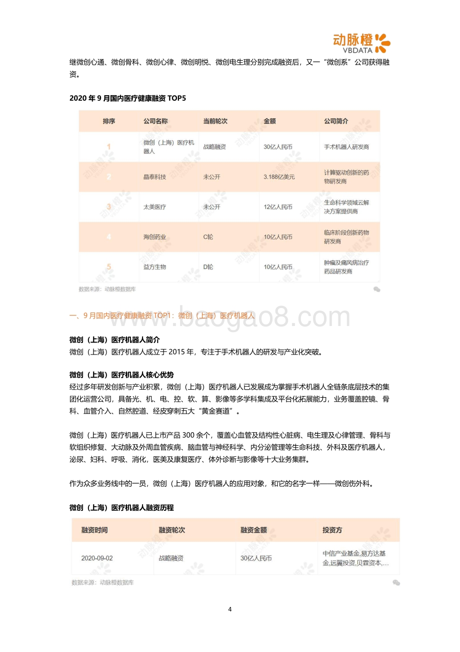 2020年9月国内医疗健康投融资月报.pdf_第4页