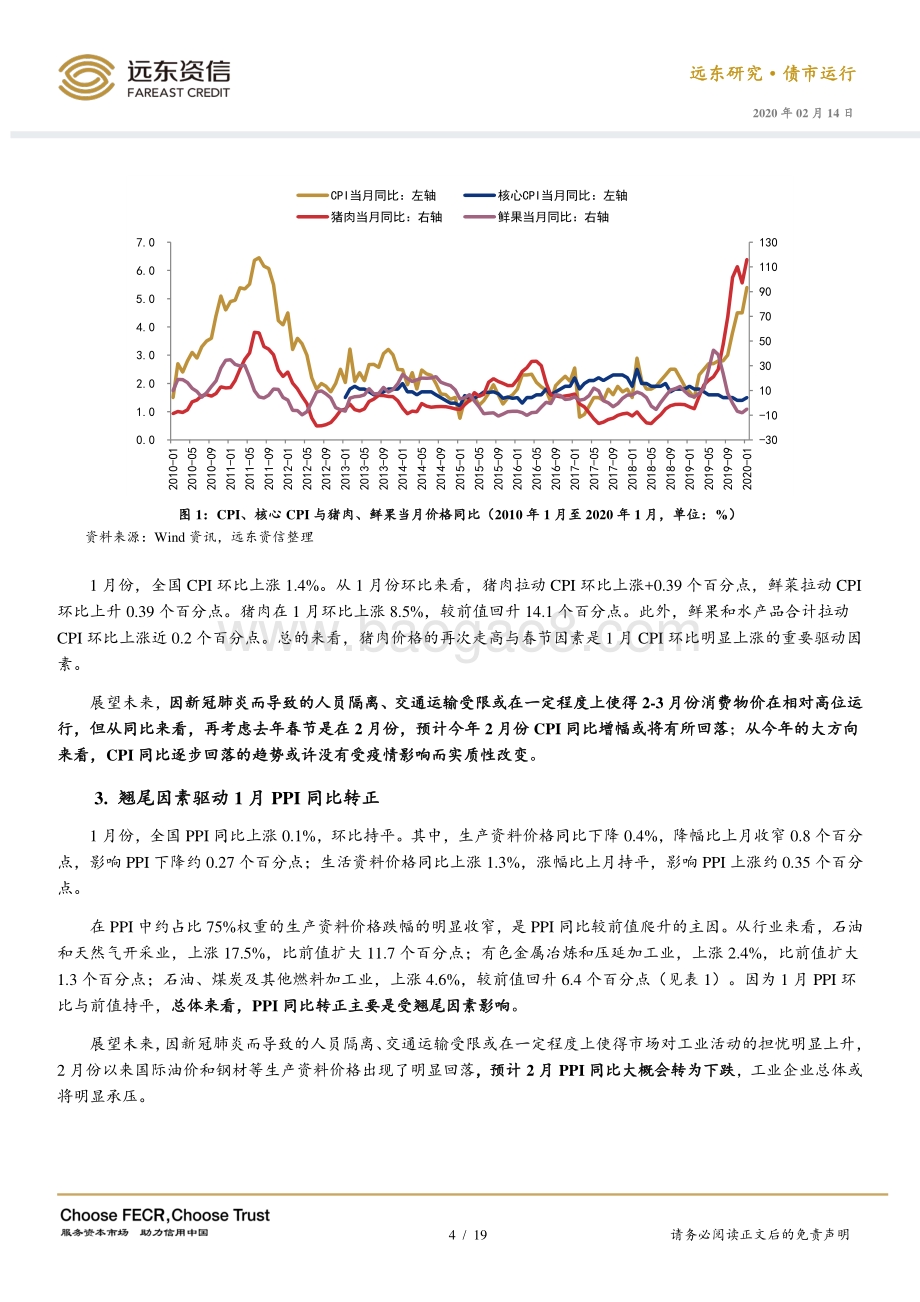 2020年1月债券市场运行报告.pdf_第4页