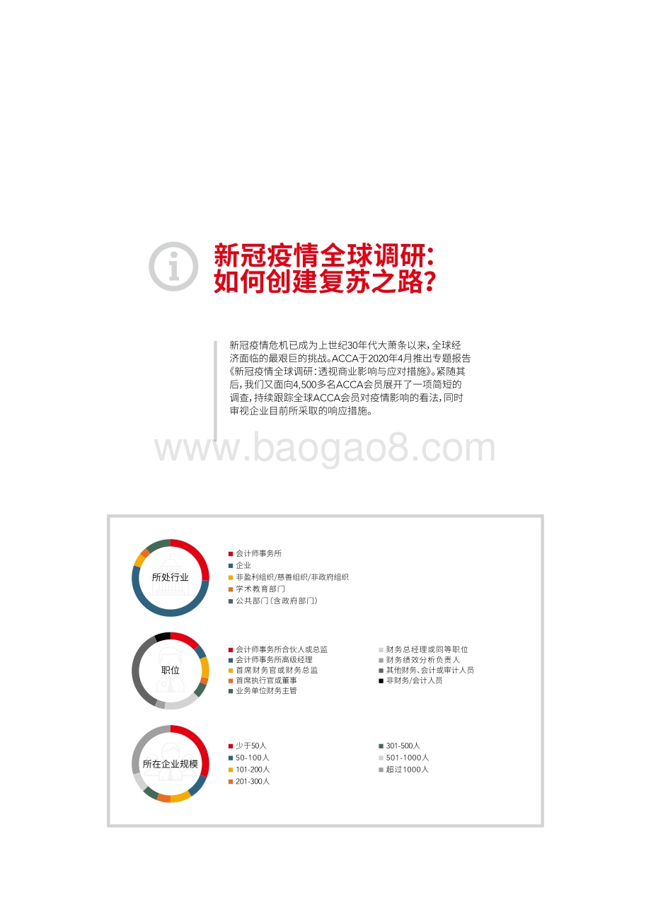 新冠疫情全球调研：如何创建复苏之路？.pdf_第3页