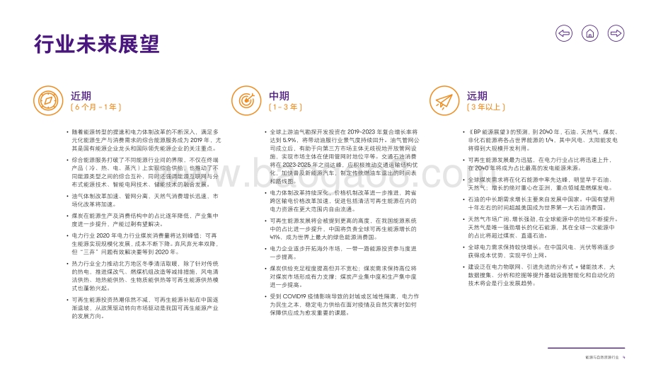 致同咨询行业洞察：能源与自然资源行业.pdf_第5页