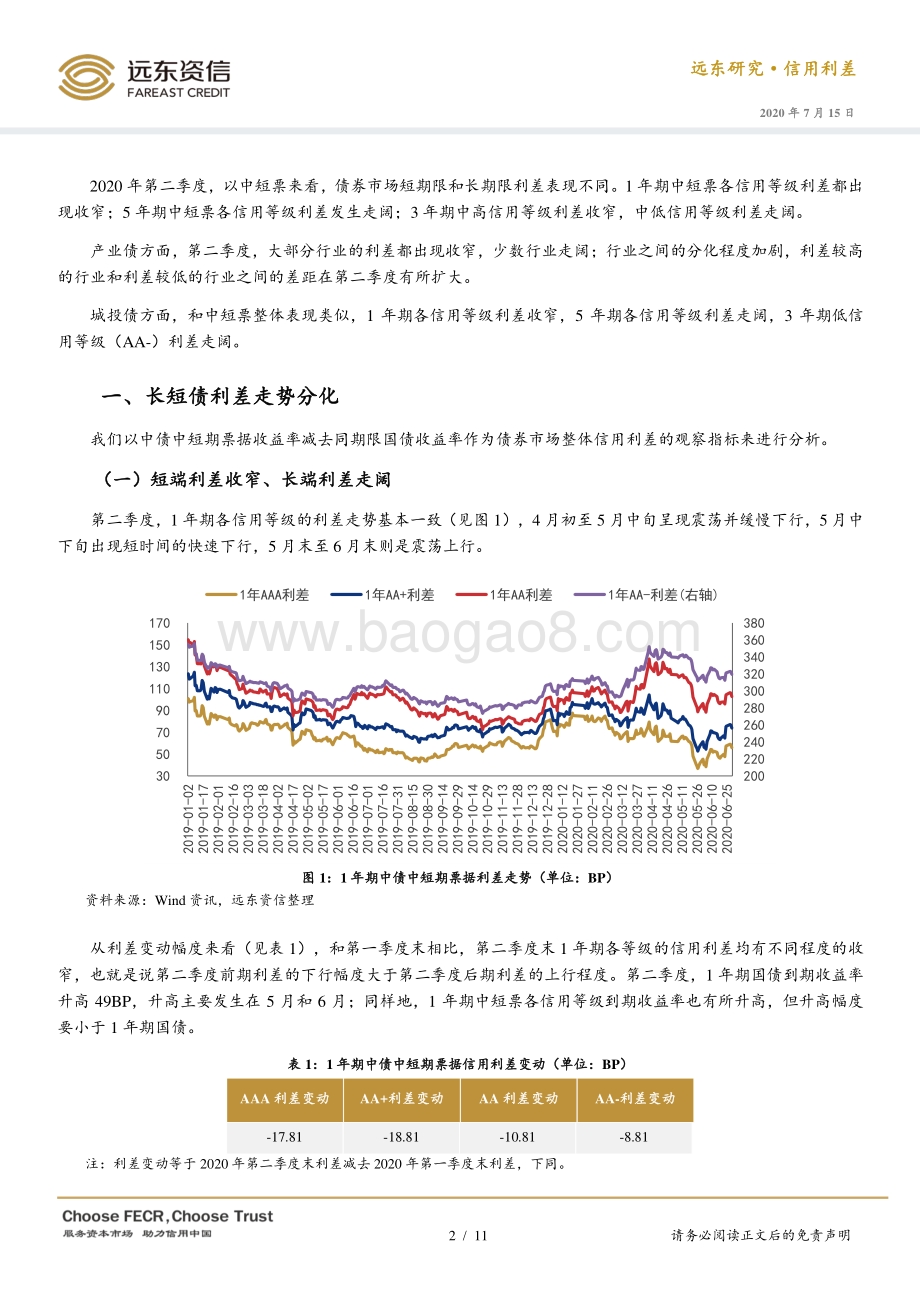 2020年第二季度债券市场信用利差分析.pdf_第2页