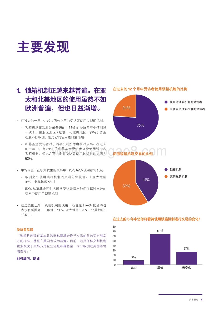 交易智达：全球股权转让协议专题调研.pdf_第5页