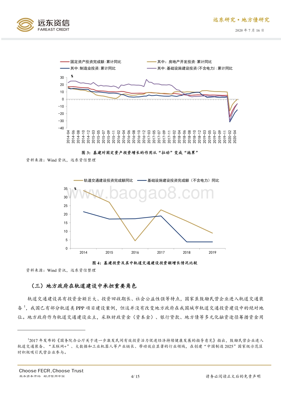 中国轨道交通专项债市场透视.pdf_第4页