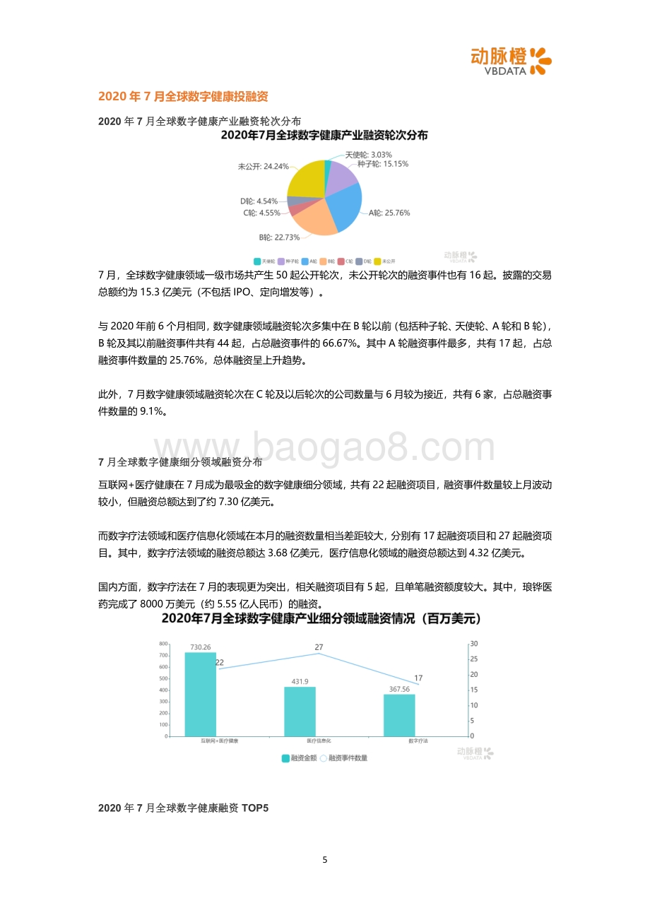2020年7月全球医疗健康投融资月报.pdf_第5页