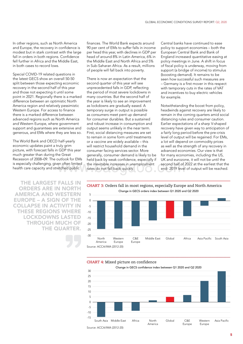 2020年Q2全球经济状况调研报告（英文版）.pdf_第5页