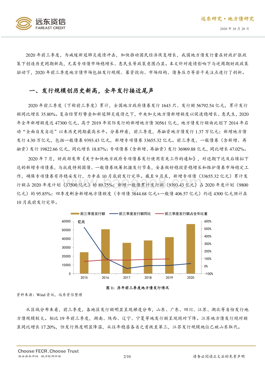 2020年前三季度地方债市场运行看点.pdf_第2页