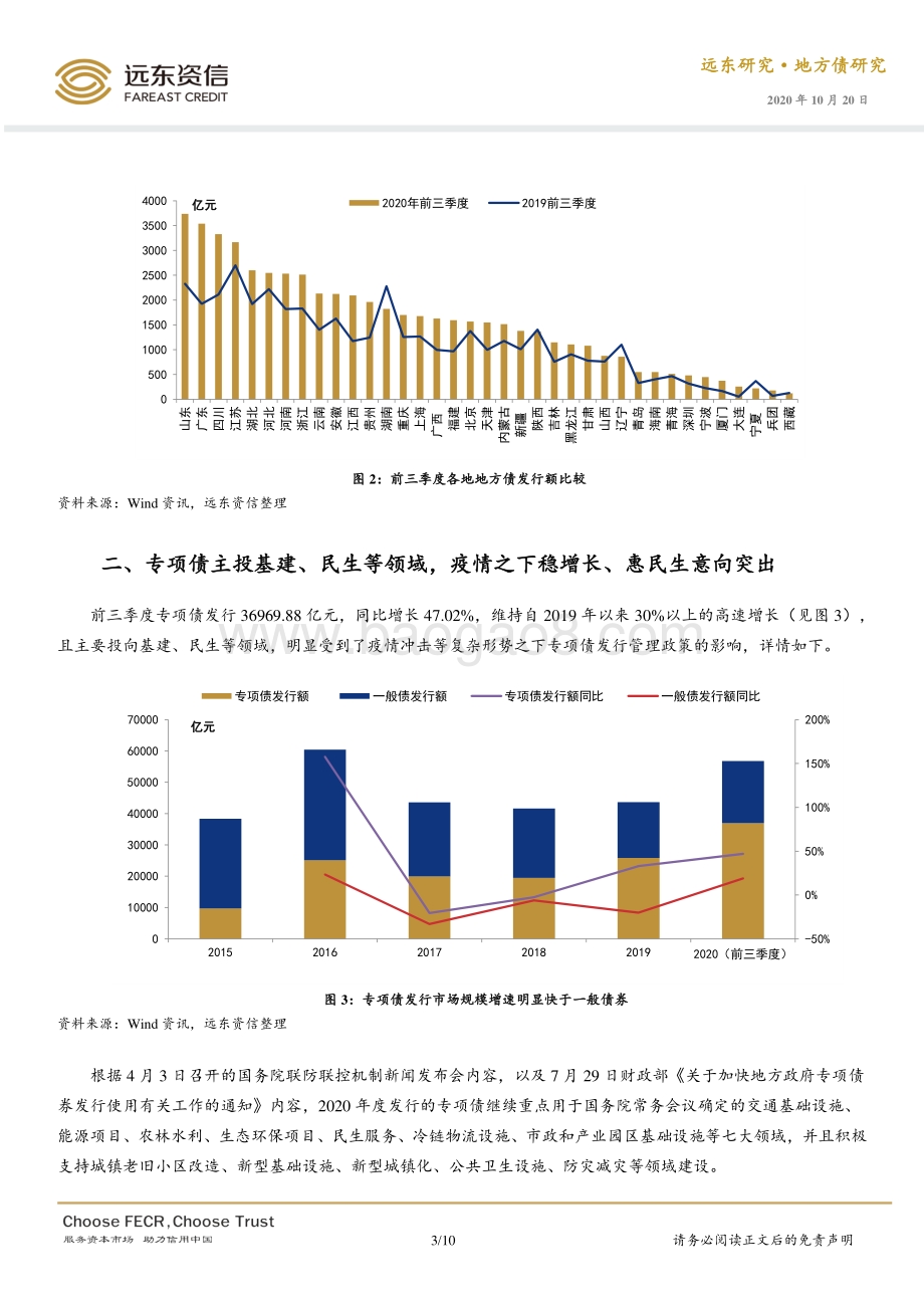 2020年前三季度地方债市场运行看点.pdf_第3页