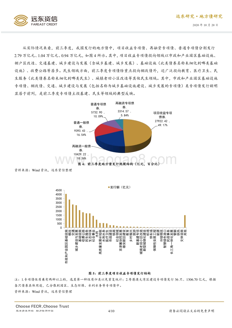 2020年前三季度地方债市场运行看点.pdf_第4页