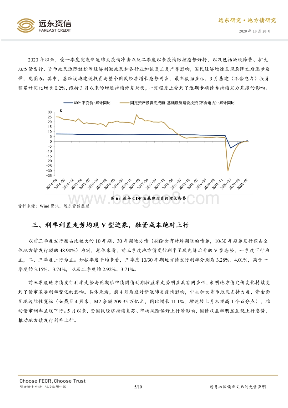 2020年前三季度地方债市场运行看点.pdf_第5页