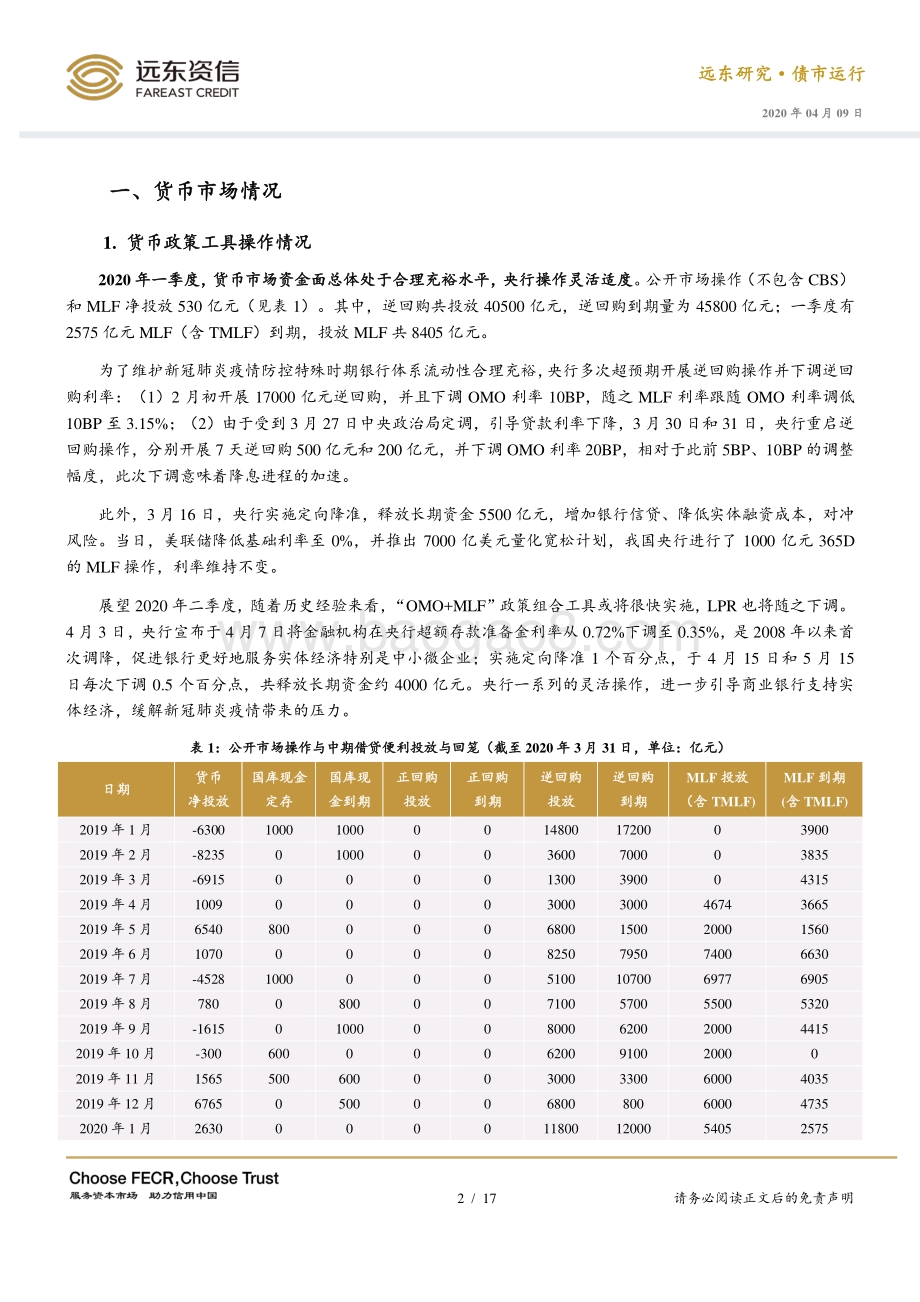 2020年第一季度债券市场运行报告.pdf_第2页