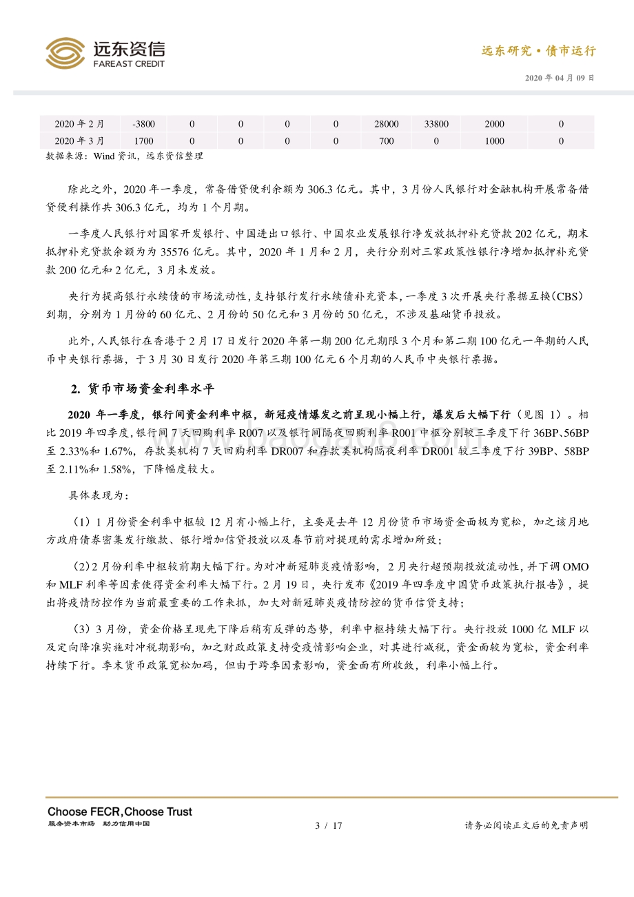 2020年第一季度债券市场运行报告.pdf_第3页